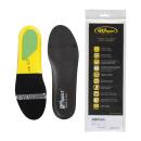 Grisport Insoles Leather