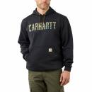 Carhartt Camo Logo Capsule Sweatshirt
